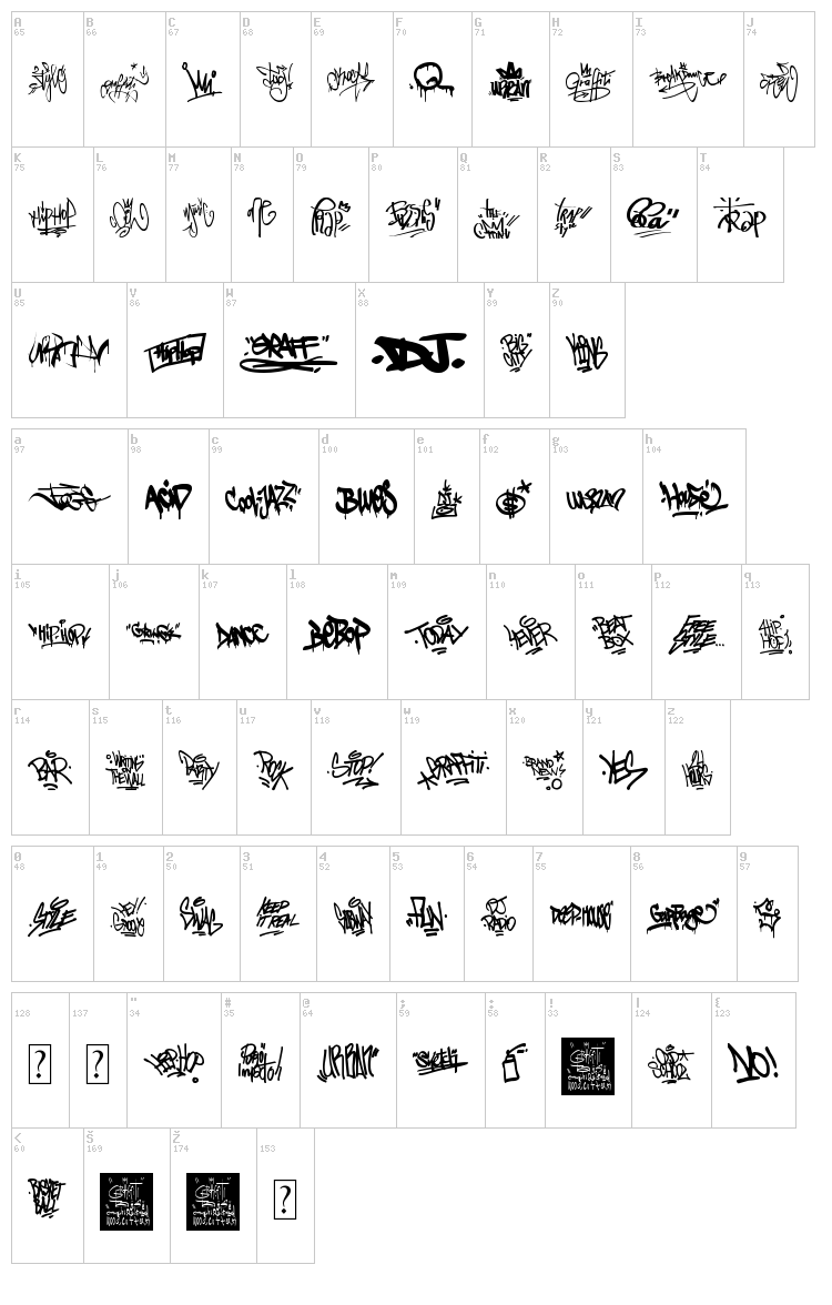 Graffiti Tags font map